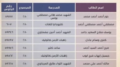 نيفين سعيد مدير عام إدارة مصر الجديدة التعليمية وقيادات الإدارة والعاملين يكرمون اوائل الاعداديه 2 Screenshot 2025 09 16 20 24 29 82 a23b203fd3aafc6dcb84e438dda678b6