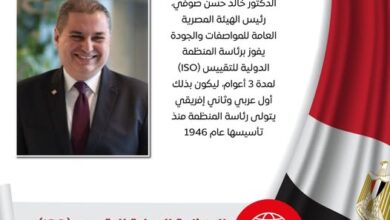إنجاز غير مسبوق .. مصر تتسلم رئاسة المنظمة الدوية للتقييس (ISO) 5 550290937 1380962694074147 3384802200692549754 n