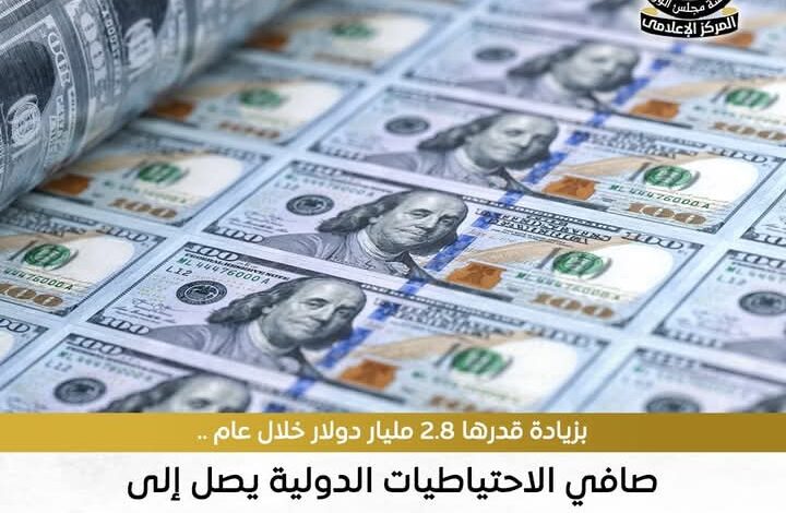 بشرة خير .. ارتفاع الاحتياطي النقدي إلى 49.5 مليار دولار 1 Screenshot ٢٠٢٥١٠٠٧ ١٢٤٩٣٨