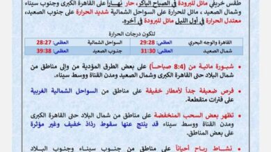الأرصاد .. طقس الجمعة خريفي مائل للبرودة 4 Screenshot ٢٠٢٥١٠١٦ ١٥٥٩٣٠