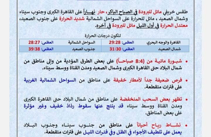 الأرصاد .. طقس الجمعة خريفي مائل للبرودة 1 Screenshot ٢٠٢٥١٠١٦ ١٥٥٩٣٠