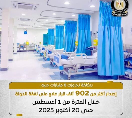 خلال 81 يوم فقط .. الصحة تصدر 902 ألف و730 قرار علاج على نفقة الدولة بتكلفة إجمالية بلغت 8 مليارات و119 مليونًا و415 ألف جنيه 1 582632647 1401422705361479 2808081063366983708 n