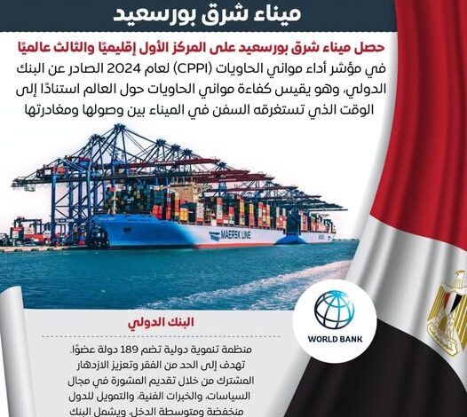 ميناء شرق بور سعيد الأول اقليمياً والثالث عالميا في مؤشر أداء مواني الحاويات 1 582931954 1401725811997835 8924208329039731199 n
