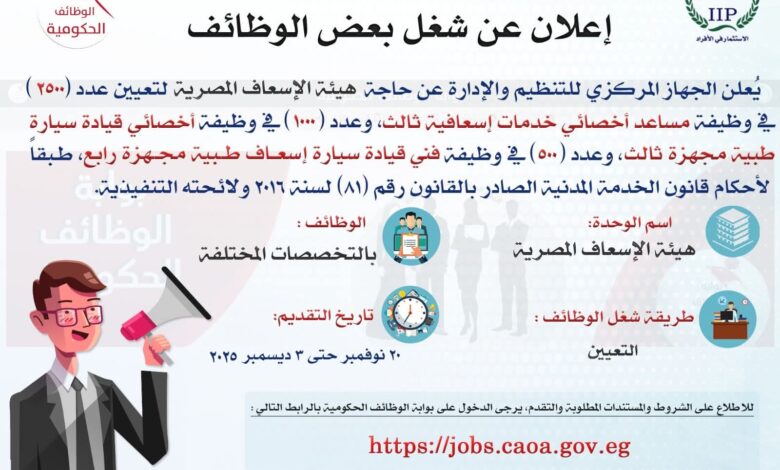 التنظيم والإدارة يُعلن عن 4000 وظيفة بهيئة الإسعاف المصرية 1 FB IMG 1762349617187