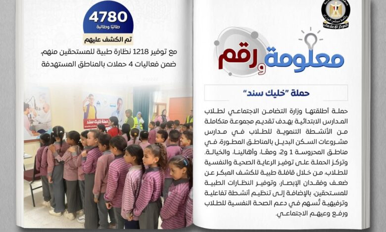 حملة "خليك سند" داخل المدارس الابتدائية تهدف إلى تقديم خدمات صحية ونفسية للطلاب 1 FB IMG 1763729985550