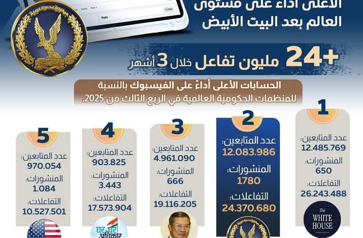 Screenshot ٢٠٢٥١١٢٣ ٠٠٣٠١٦