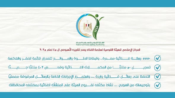 المركز الإعلامي للهيئة القومية لسلامة الغذاء يصدر تقريره الأسبوعي الـ 45 1 595352841 1419819643521785 1652738991681337037 n