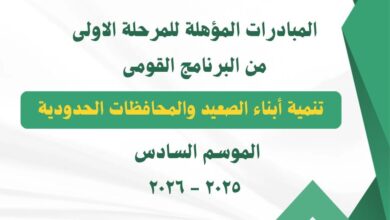 وزارة الشباب تعلن إنطلاق المبادرات المؤهلة للمرحلة الاولى من البرنامج القومي لتنمية أبناء الصعيد والمحافظات الحدودية 5 597897701 1317156323786982 7289219328531410437 n