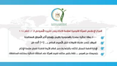 التقرير الأسبوعي لسلامة الغذاء : مصر صدرت 5 آلاف رسالة غذائية للسعودية واليمن واسبانيا منها 26 الف طن موالح 3 600371812 1431560149014401 2963377707100184973 n