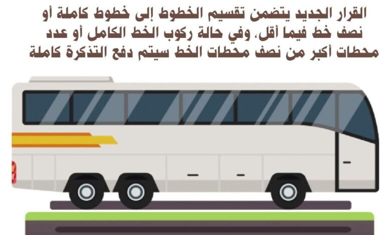 هيئة النقل العام : تقسيم تعريفة الركوب طبقا لعدد المحطات .. تطبيق منظومة التذاكر المسبقة إلكترونيا 1 FB IMG 1764616372227