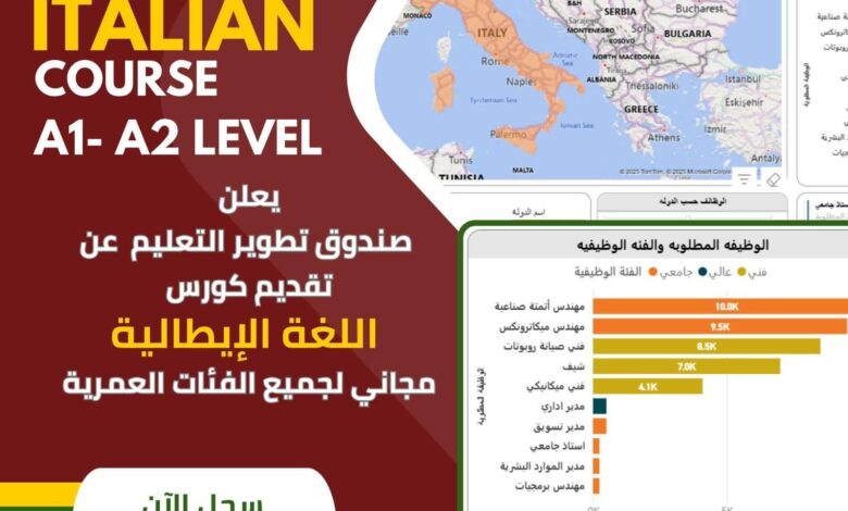 من الاعدادي حتى خريجي الجامعة .. إطلاق برنامج مجاني لتعلم اللغة الإيطالية لتأهيل الشباب لسوق العمل الدولي 1 FB IMG 1764843569762