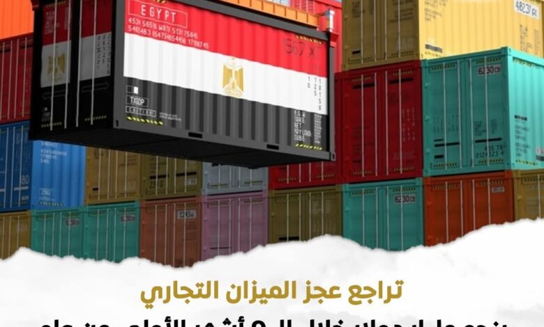 مجلس الوزراء ؛ تراجع عجز عجز الميزان التجاري مليار دولار 1 FB IMG 1765451612108