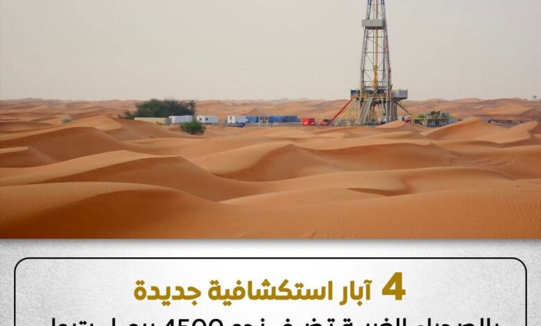 البترول : 4 آبار استكشافية بالصحراء الغربية تضيف 4500 برميل بترول و 2.6 مليون قدم مكعب غاز يوميا 1 FB IMG 1768679446109
