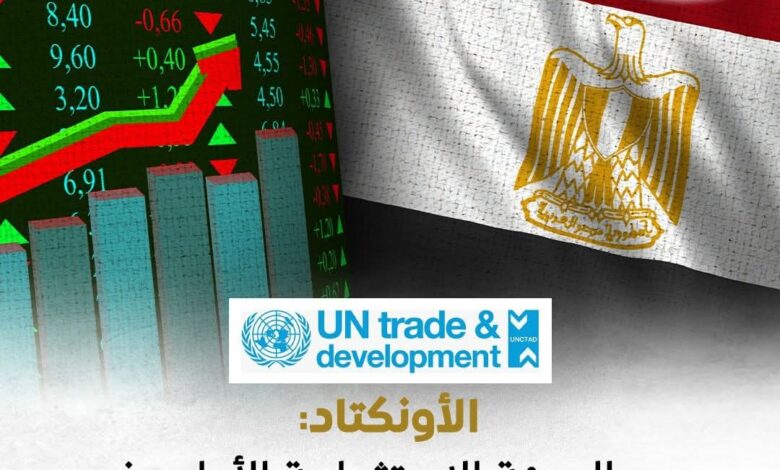 بإجمالي 11 مليار دولار .. مصر تتصدر قائمة الدول الأفريقية في تدفقات الاستثمار 1 FB IMG 1769274327216