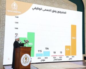 وزير الأوقاف يطلق أول برنامج رقمي لإدارة حركة التنقلات في تاريخ الوزارة 3 FB IMG 1769448243566