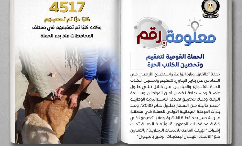الزراعه تطلق الحملة القومية لتعقيم وتحصين الكلاب الحرة 1 FB IMG 1769794211526