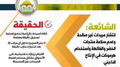 ردًا على الفيديو المتداول بشأن انتشار مبيدات غير صالحة .. "الزراعة" تؤكد سلامة المحاصيل الزراعية والدواجن وتوضح بالأرقام آليات الرقابة الصارمة 2 FB IMG 1769808034375