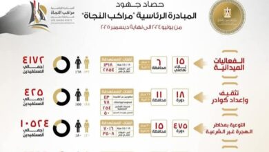 Screenshot ٢٠٢٦٠١٢٩ ١٧٣٥١٢