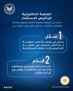 منصة تراخيص الاستثمار الرقمية… خطوة نحو تبسيط الإجراءات وتحفيز الاستثمار 2 624542317 1468620838641665 5556557371446768120 n