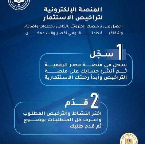 منصة تراخيص الاستثمار الرقمية… خطوة نحو تبسيط الإجراءات وتحفيز الاستثمار 1 624542317 1468620838641665 5556557371446768120 n