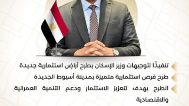 الإسكان : طرح أراضٍ استثمارية جديدة بمواقع متميزة بمدينة أسيوط الجديدة 3 625503596 1468664498637299 2416783423861968483 n
