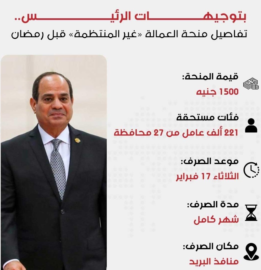 تفاصيل منحة العمالة غير المنتظمة خلال شهر رمضان 2 Untitled 1
