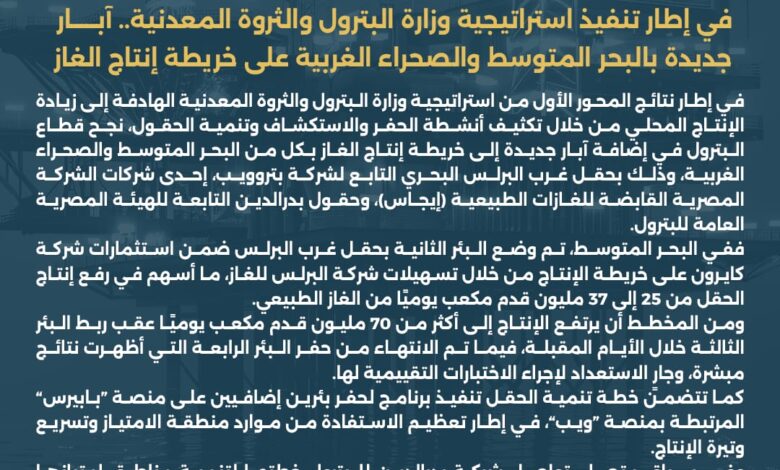 في إطار تنفيذ استراتيجية وزارة البترول والثروة المعدنية.. آبار جديدة بالبحر المتوسط والصحراء الغربية على خريطة إنتاج الغاز 1 IMG 20260305 WA0009