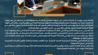 وزير البترول والثروة المعدنية يشهد أعمال الجمعية العامة لشركة "إنبي" لعام2025 4 IMG 20260318 WA0007 1